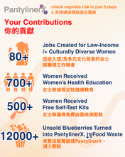 將圖片載入圖庫檢視器 (限量預購)PantylinerX 酸鹼指示護墊試用2盒套裝 - 5天檢視陰道炎風險