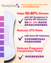 將圖片載入圖庫檢視器 （限量預購）PantylinerX 酸鹼指示護墊試用2盒套裝 - 5天檢視陰道炎風險
